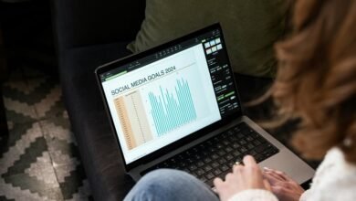 dataedge media social presence